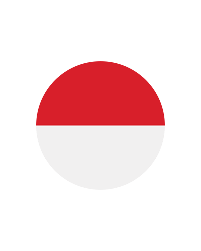 Coins from Indonesia