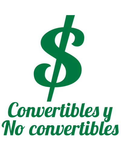 Pesos  (1991 - hoy)